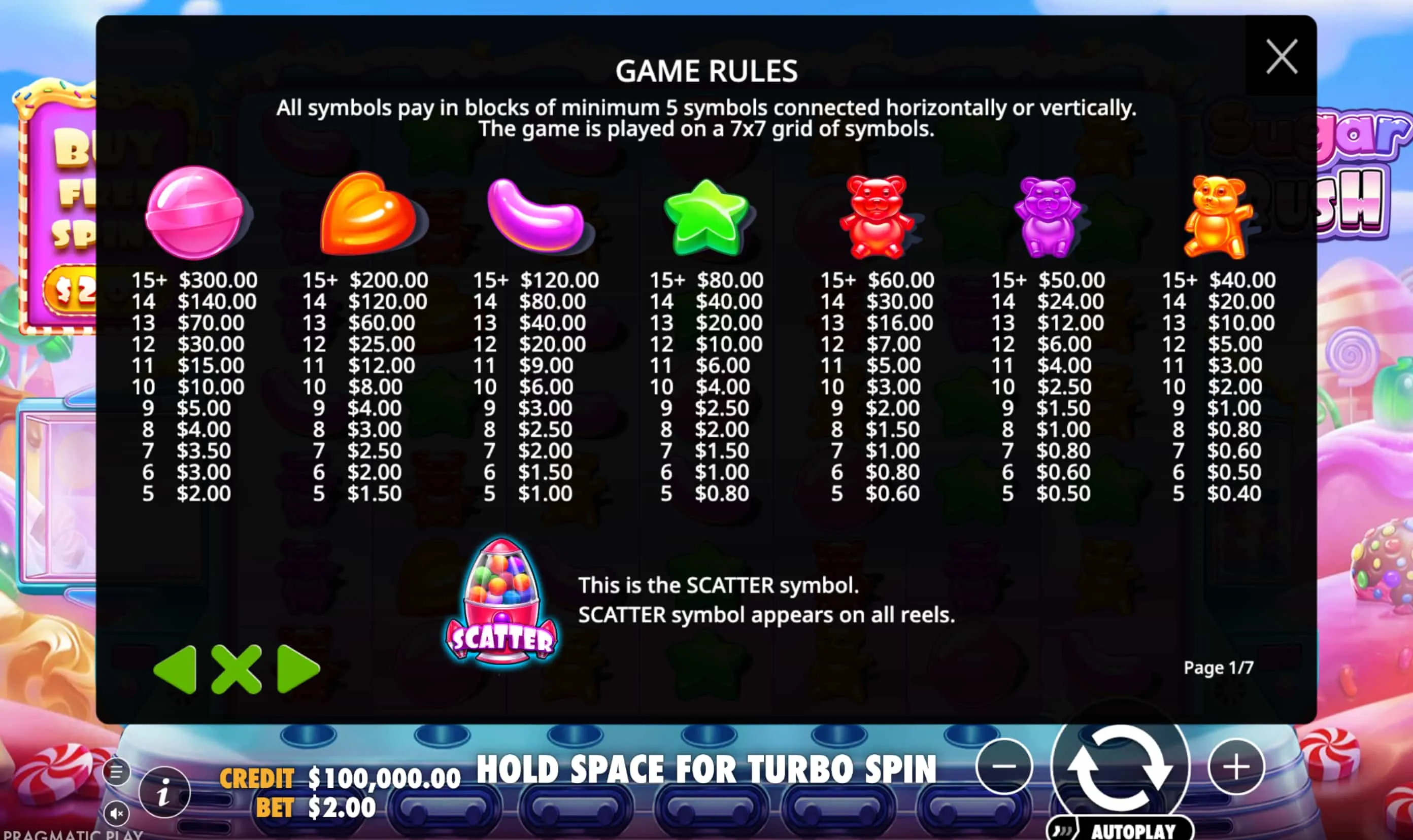 Tipps f&uuml;r bessere Ergebnisse bei Sugar Rush